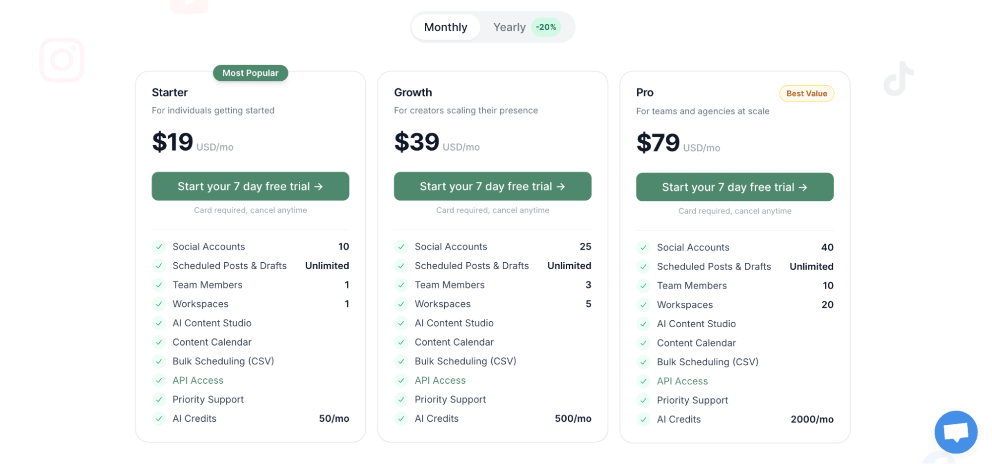 PostEverywhere pricing